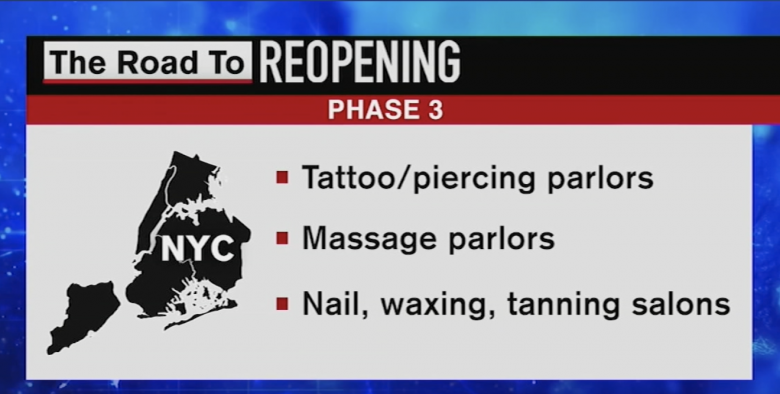 Anúncio informando alguns estabelecimentos que poderão reabrir na Fase 3 em Nova York: Estúdios de tatuagem e piercing; Manicure; Depilação; Massagem; 
Bronzeamento artificial
