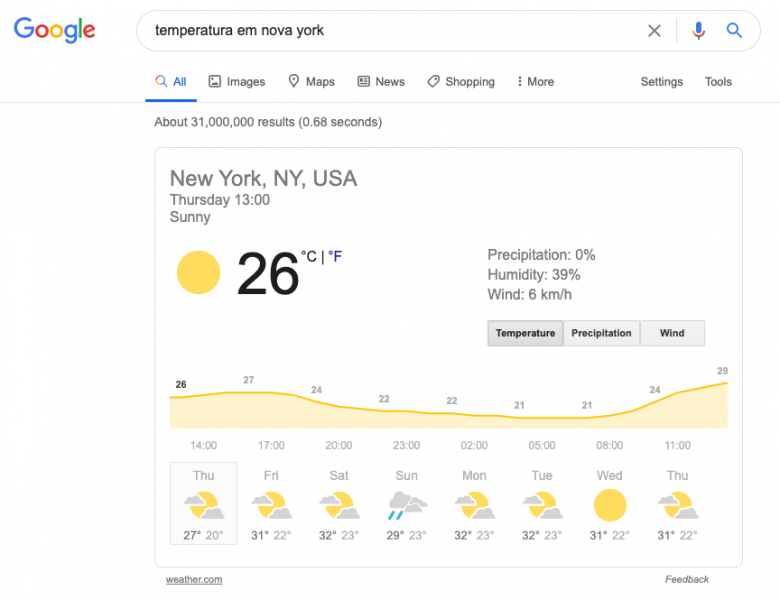 Print do google, mostrando a temperatura em Nova York no momento em que a busca foi feita