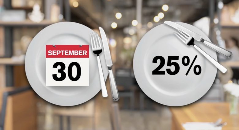 Imagem de dois pratos com talheres indicando respectivamente a data (30 de setembro) e a capacidade (25%) em que os restaurantes poderão operar em ambientes internos em Nova York 